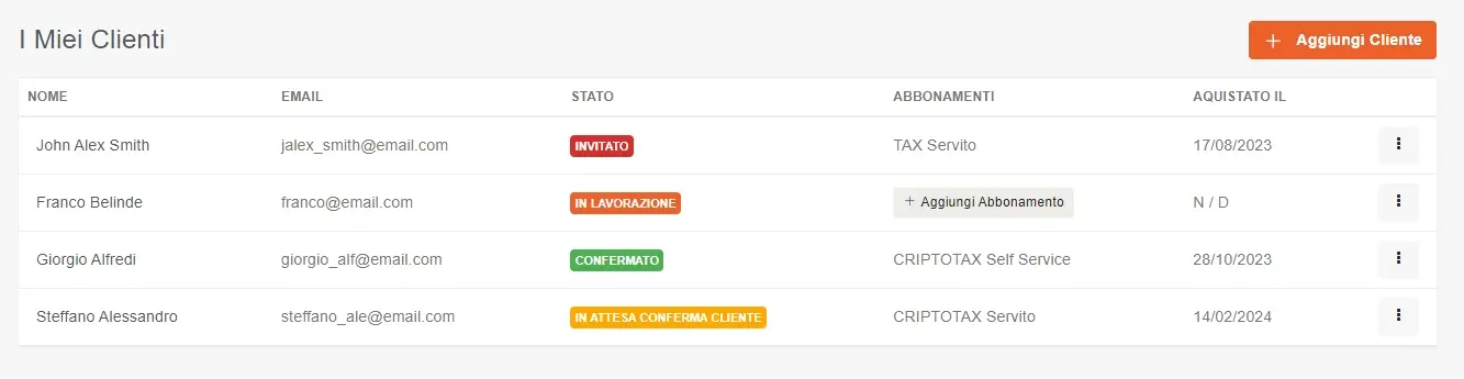 MoneyViz - I miei clienti