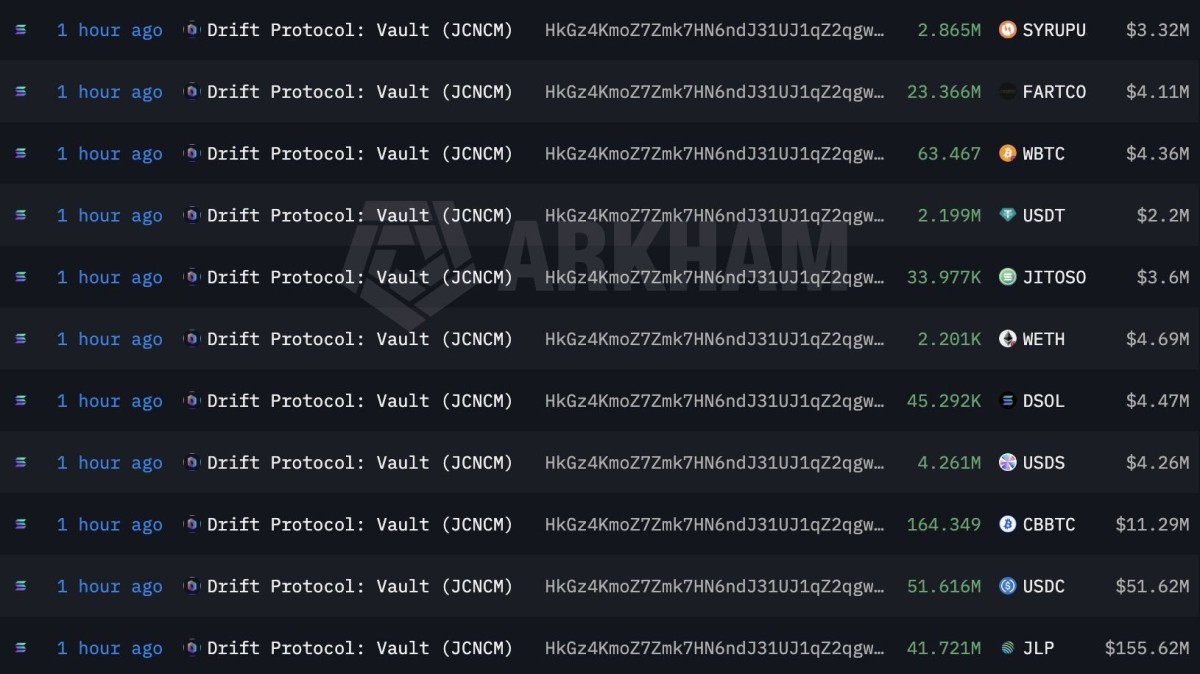 Screenshot Arkham Intelligence: transazioni di prelievo dai vault di Drift Protocol durante l'exploit del 31 marzo 2026