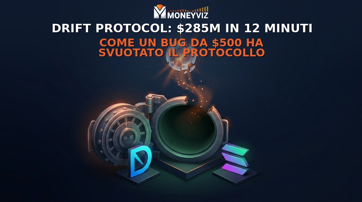 Drift Protocol: come sono stati rubati $285M con $500