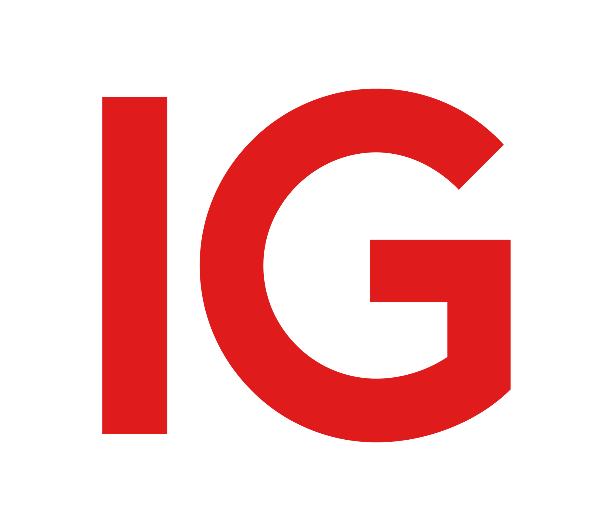 IG — integrazione supportata da MoneyViz