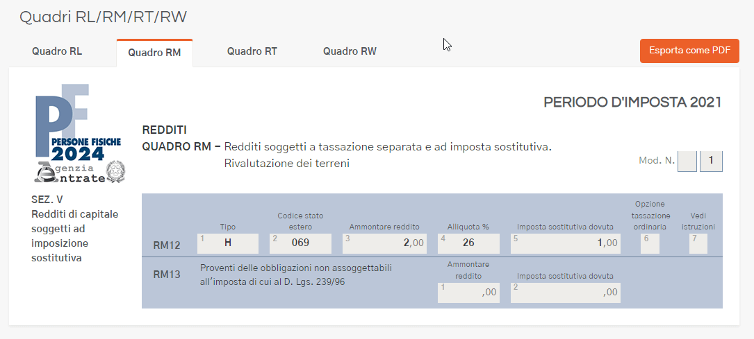 Moneyviz Perchè Scegliere