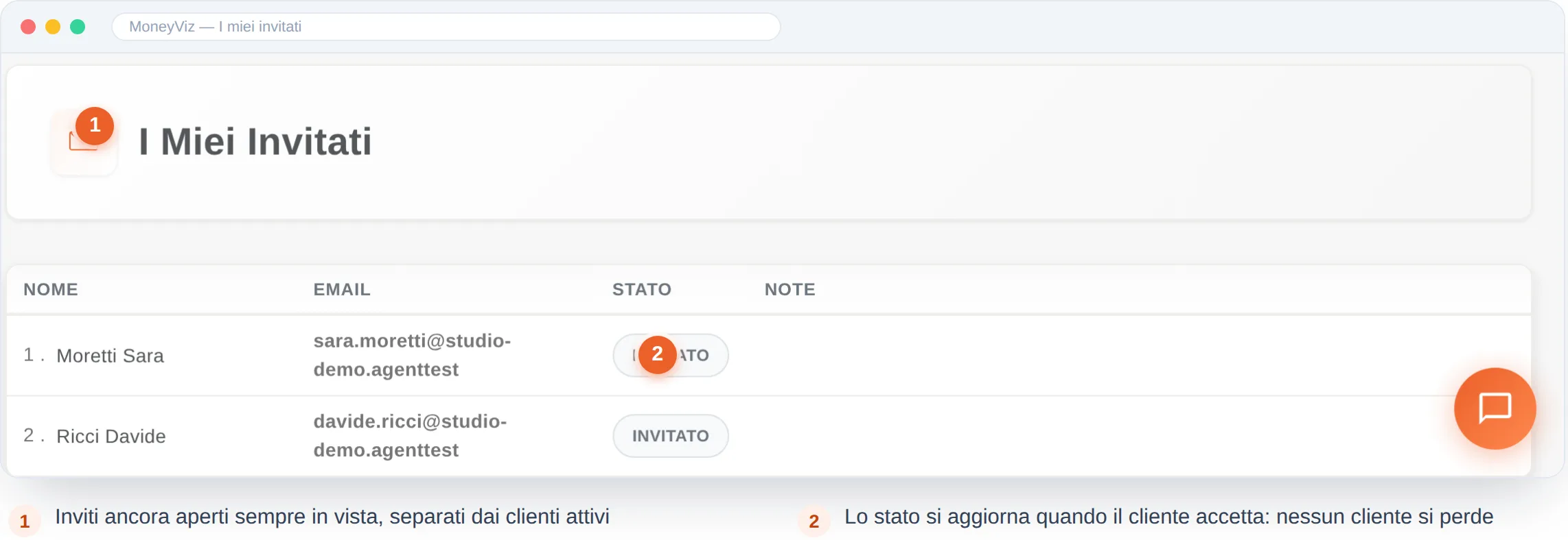 Sezione I miei invitati del mini CRM MoneyViz con lo stato degli inviti pendenti