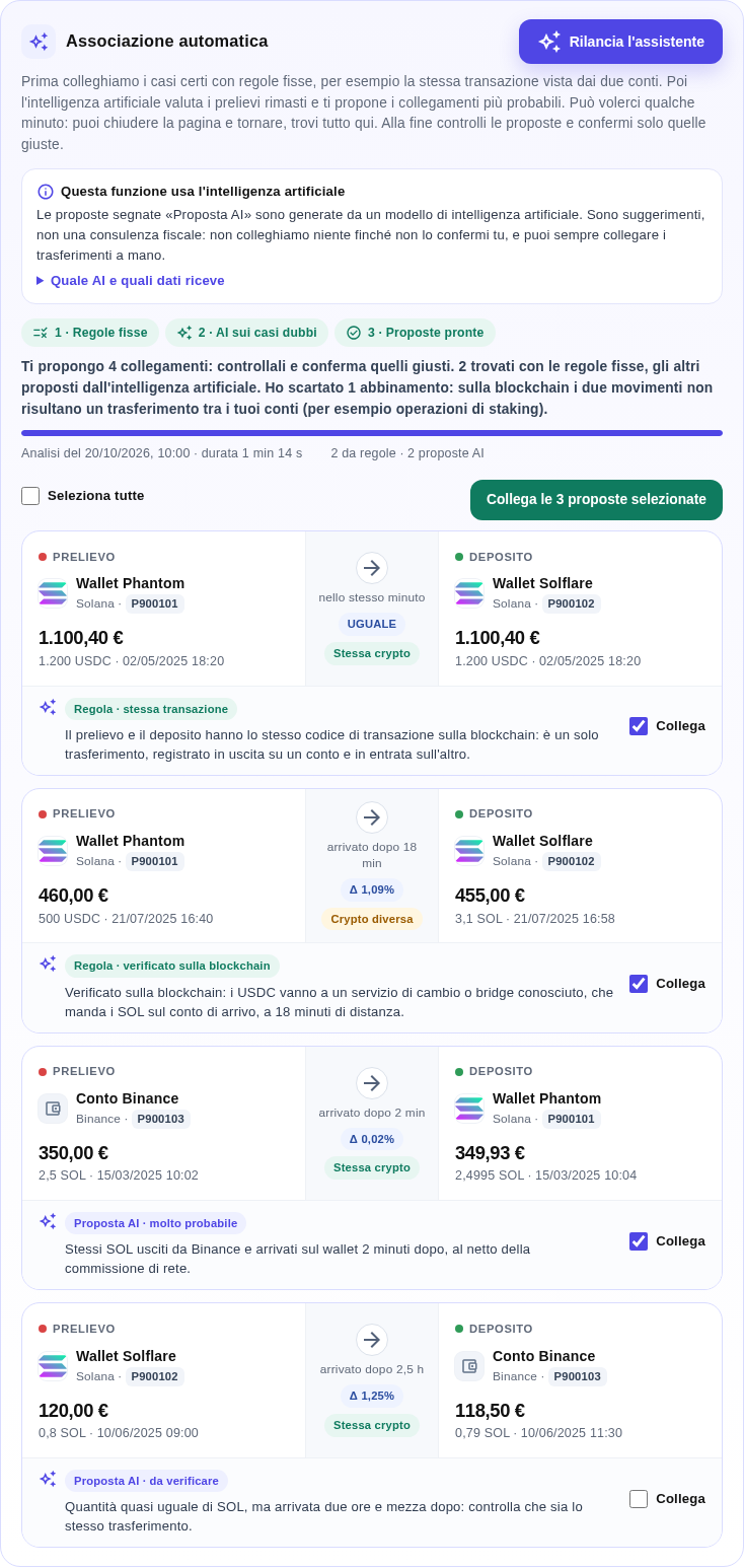 Proposte dell’associazione automatica con etichette, motivi e spunte