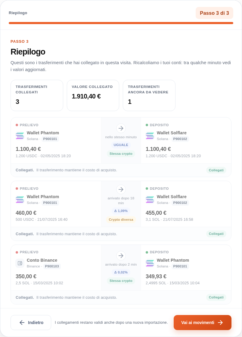 Passo 3: riepilogo dei trasferimenti collegati