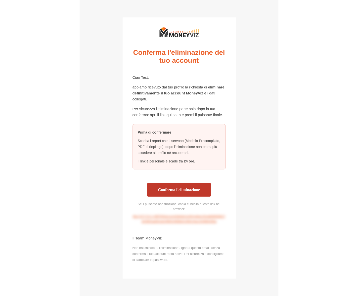 Email Conferma l’eliminazione del tuo account MoneyViz