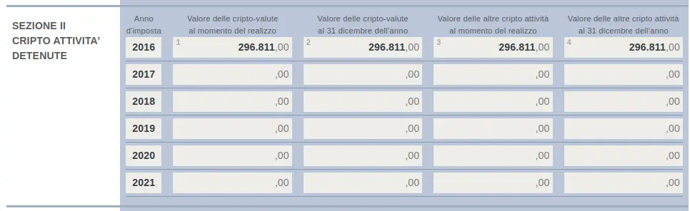 MoneyViz - Perché scegliere Sanatoria Sicura