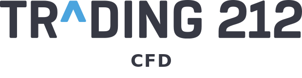 Trading212 CFD — integrazione supportata da MoneyViz