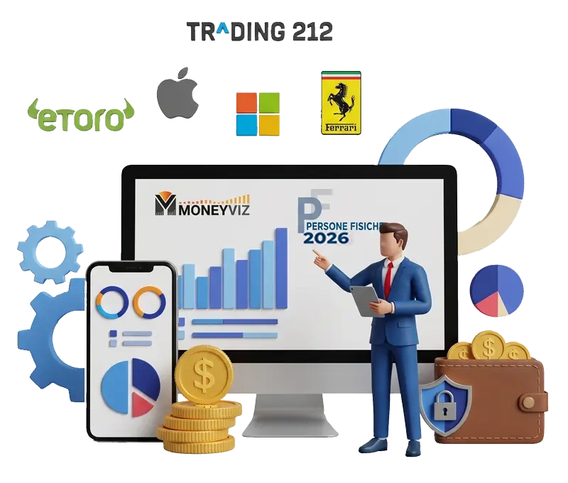 Dichiarazione redditi trading con MoneyViz